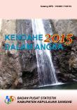 Kendahe Dalam Angka 2015