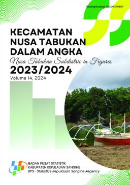 Nusa Tabukan District In Figures 2023/2024