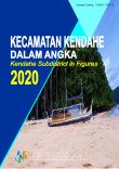 Kendahe Subdistrict In Figures 2020