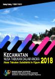 Kecamatan Nusa Tabukan Dalam Angka 2018