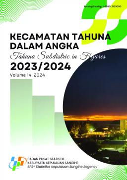 Kecamatan Tahuna Dalam Angka 2023/2024