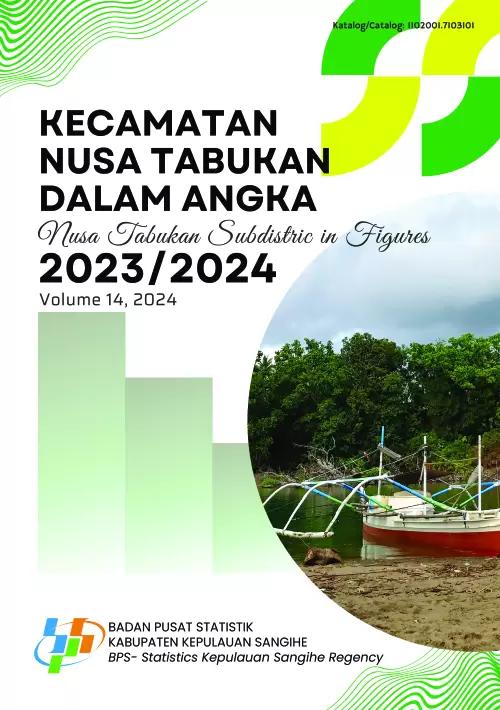 Nusa Tabukan District in Figures 2023/2024