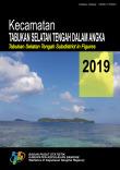 Tabukan Selatan Tengah Subdistrict in Figures 2019