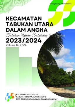 Tabukan Utara District In Figures 2023/2024