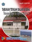 Tabukan Tengah Dalam Angka 2012