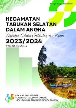 Tabukan Selatan District In Figures 2023/2024