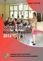 Statistik Daerah Kecamatan Manganitu 2016