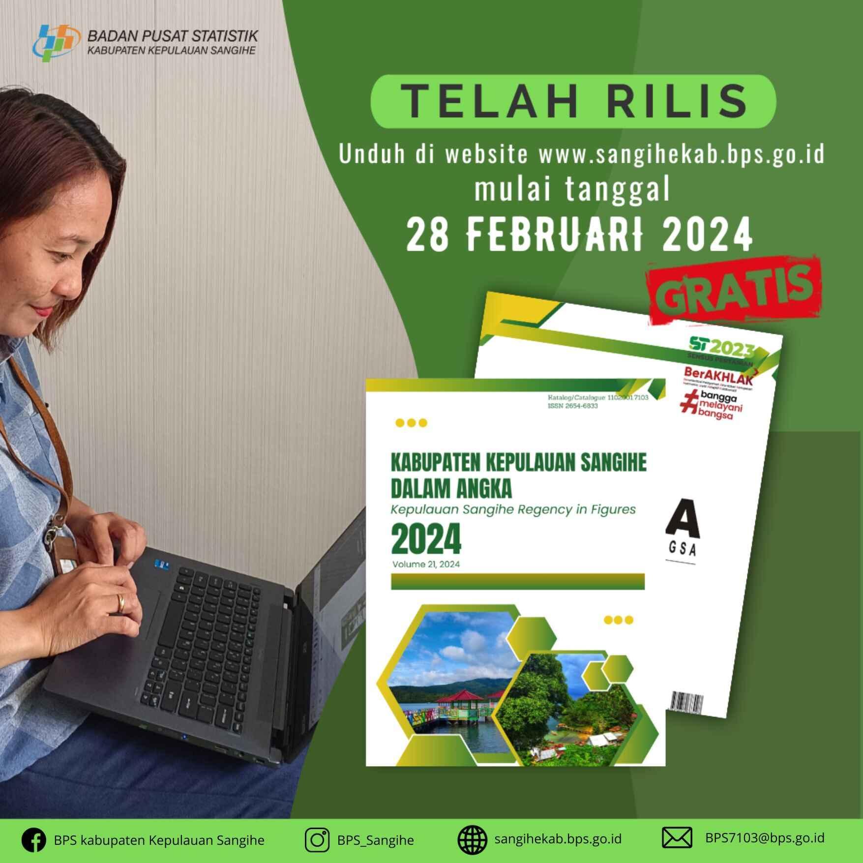 Rilis Publikasi Kabupaten Kepulauan Sangihe Dalam Angka 2024