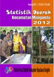 Statistic Of The Manganitu Subdistric 2012