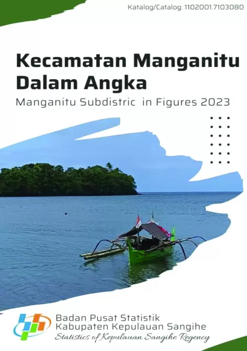 Kecamatan Manganitu Dalam Angka 2023