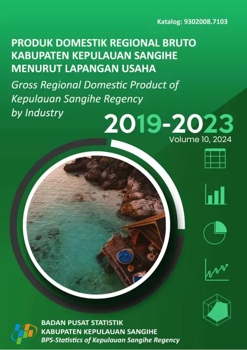 Produk Domestik Regional Bruto Kabupaten Kepulauan Sangihe Menurut Lapangan Usaha 2019-2023 